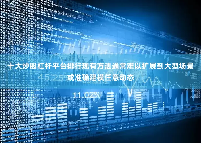 十大炒股杠杆平台排行现有方法通常难以扩展到大型场景或准确建模任意动态